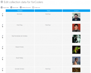 forcoders collection